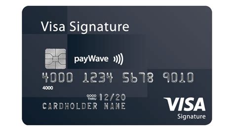 smart money visa card|VISA debit card.